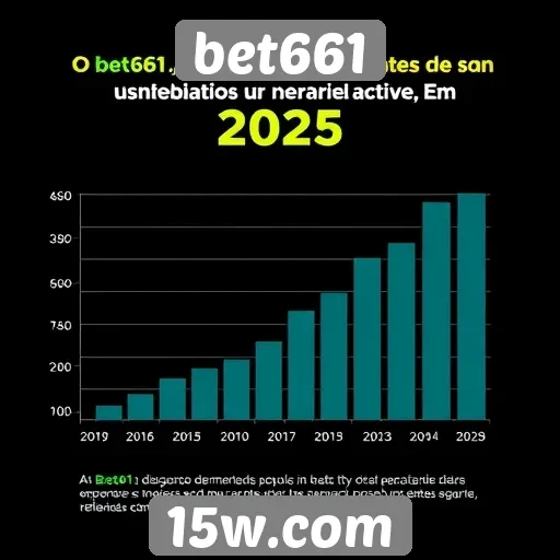 Estatísticas de usuários ativos no bet661 em 2025